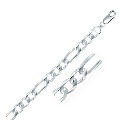 Rhodium Plated 8.8mm Sterling Silver Figaro Style Chain (8.80 mm) RCJ